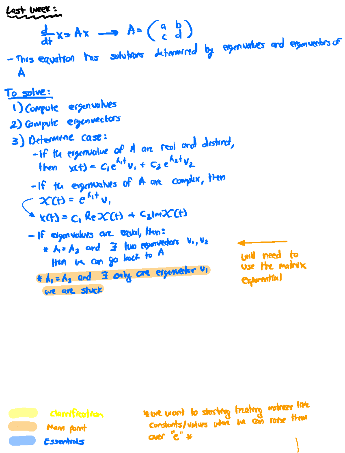 Lecture Notes Module 4 - Lastwegim EX ####### Ax A E d This equation ...