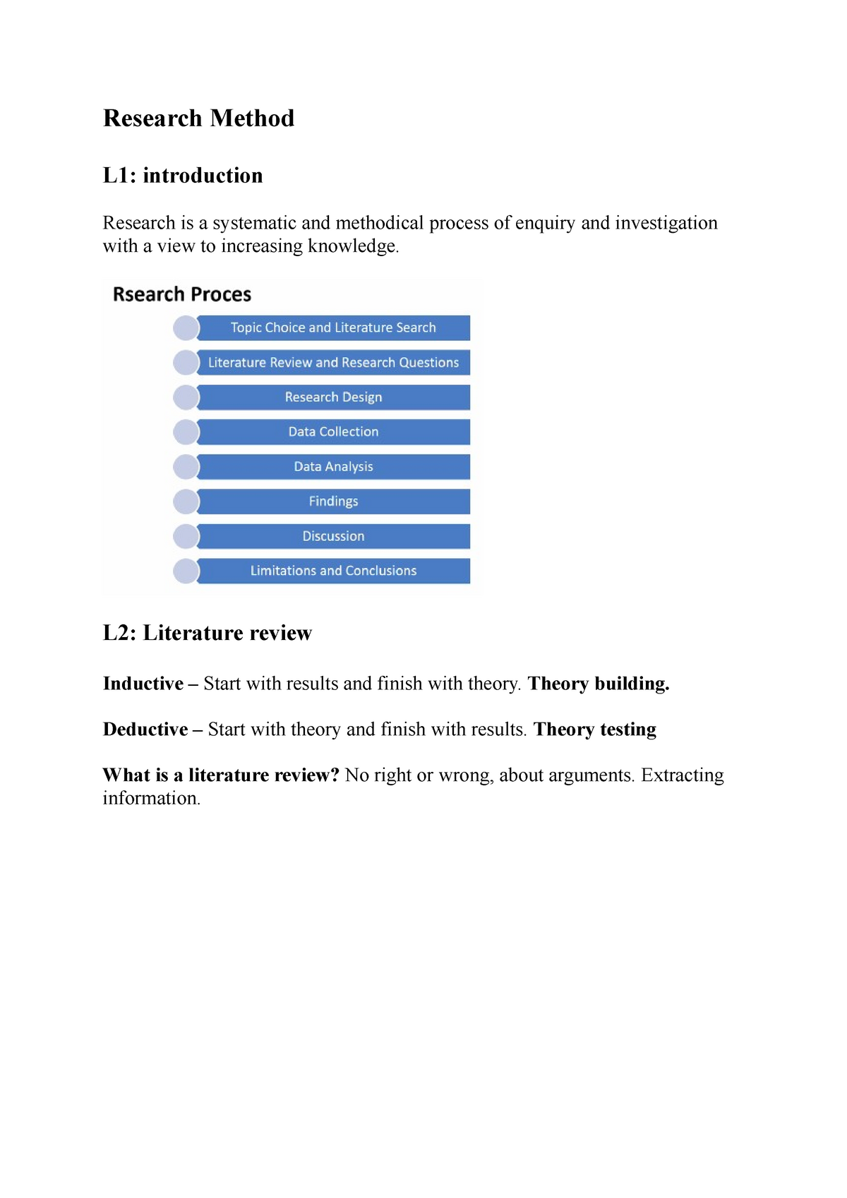 research method notes