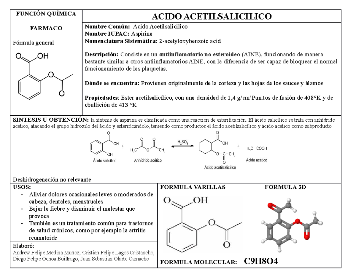 Quimica aspirin - kvuvi - FUNCIÓN QUÍMICA FARMACO Fórmula general ACIDO