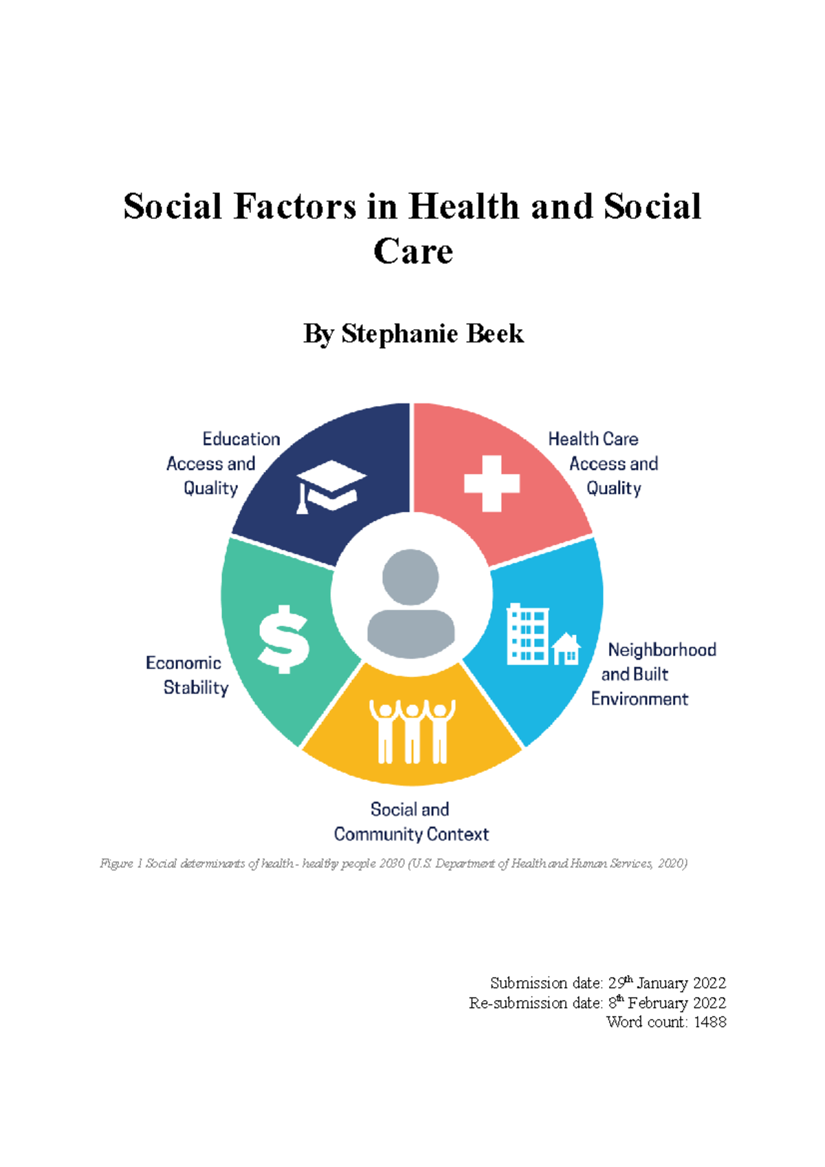 Unit 12 Social Factors In Health And Social Care Social Factors In 