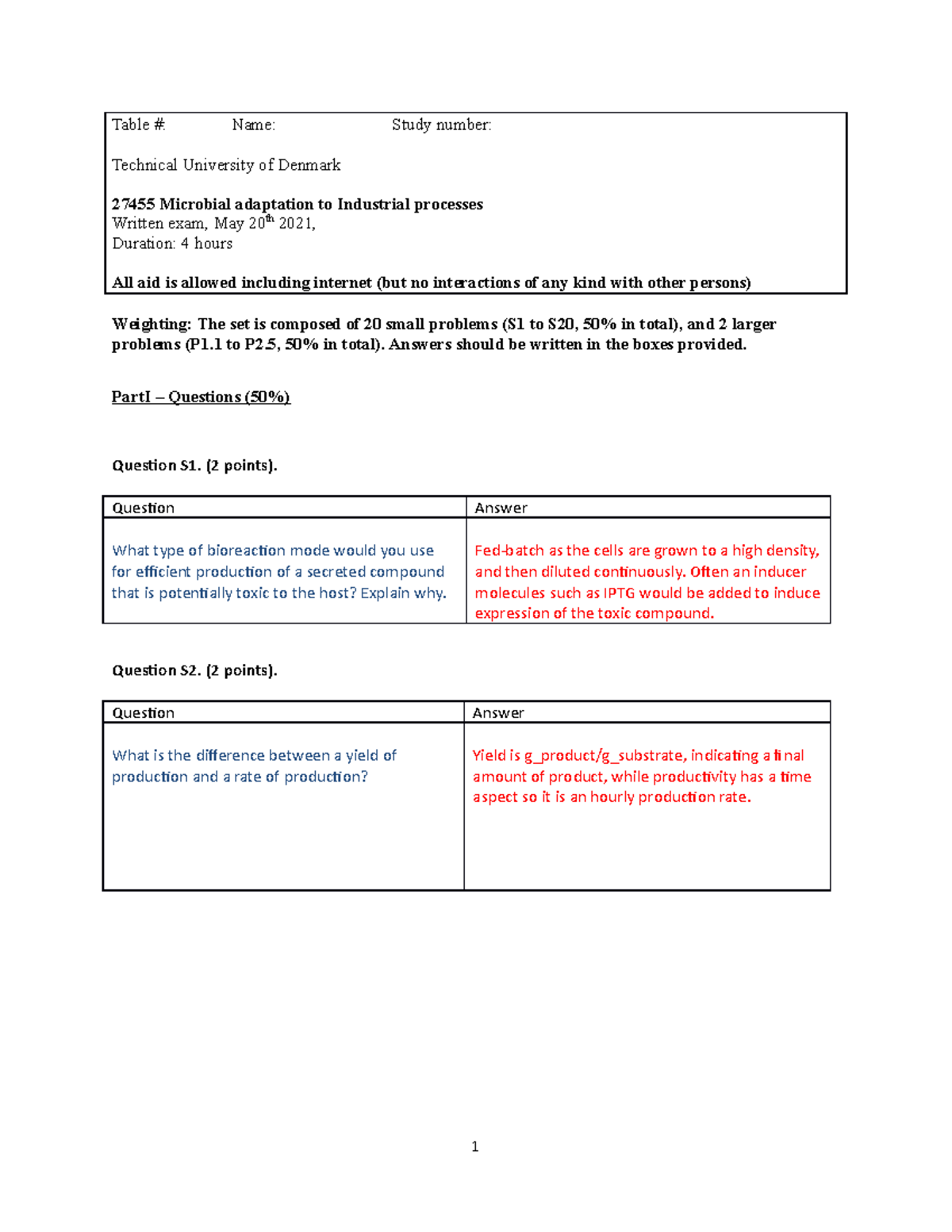 27455 Exam Course 27455 Spring 2021 V1 Testexam no Answers - Table ...