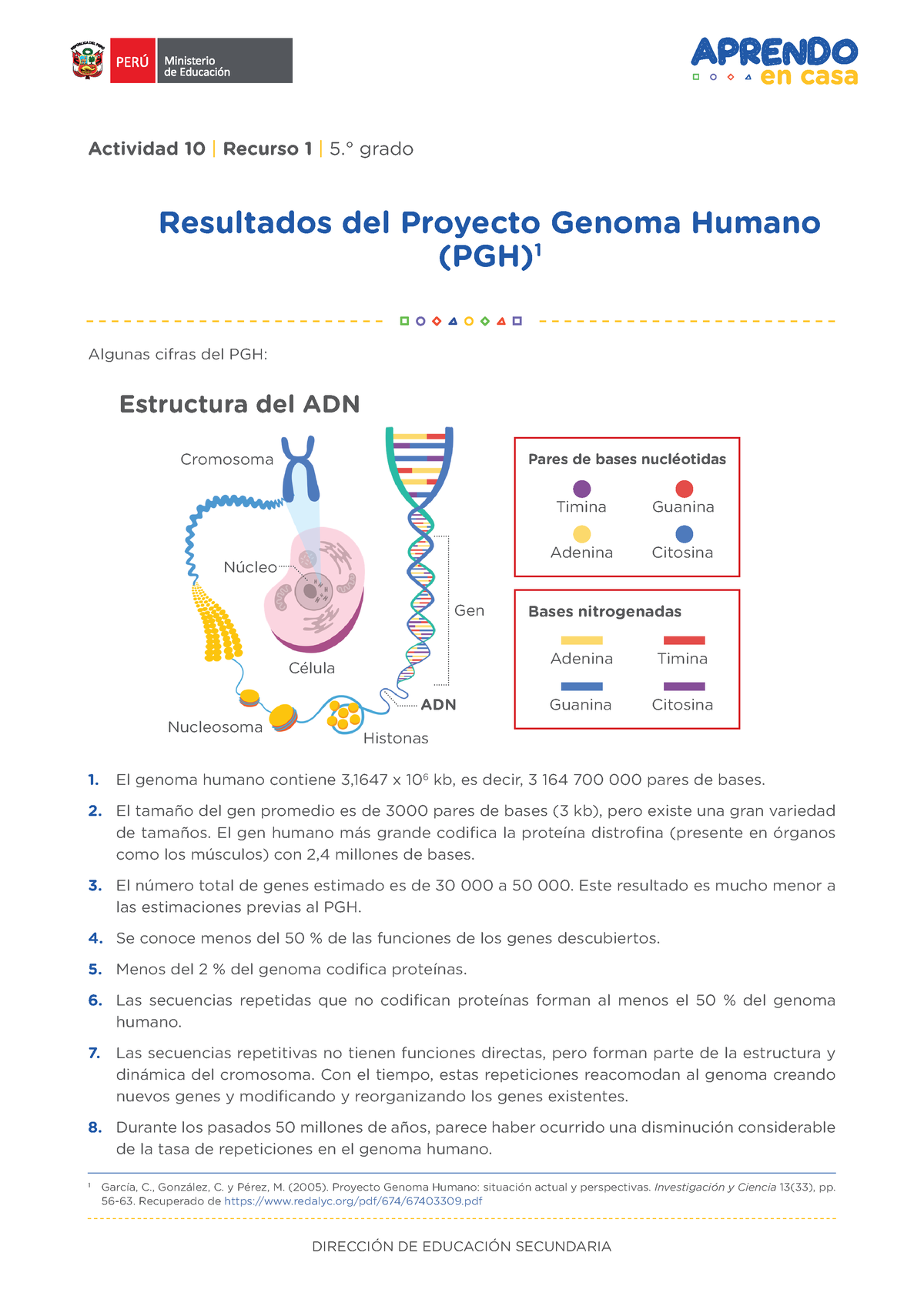 Genoma Humano DirecciÓn De EducaciÓn SecundariadirecciÓn De EducaciÓn Secundaria Resultados