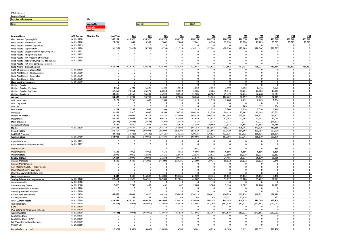 K. Balancesheet 20230718050912 - {Multi Server} Balance Sheet Decimals ...