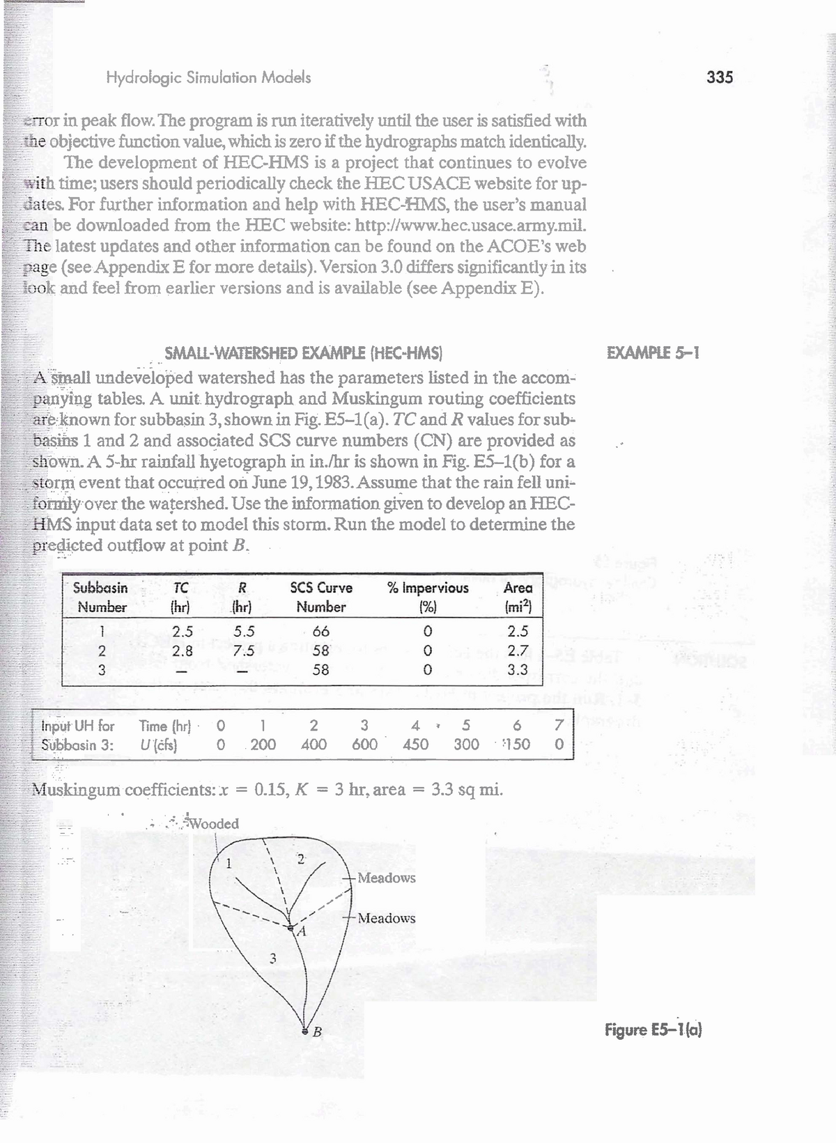 Test MB-330 Cram