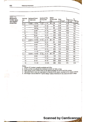 BCEE 344- Laterally Unsupported Beam - Structural Steel: Beams (Part 2 ...