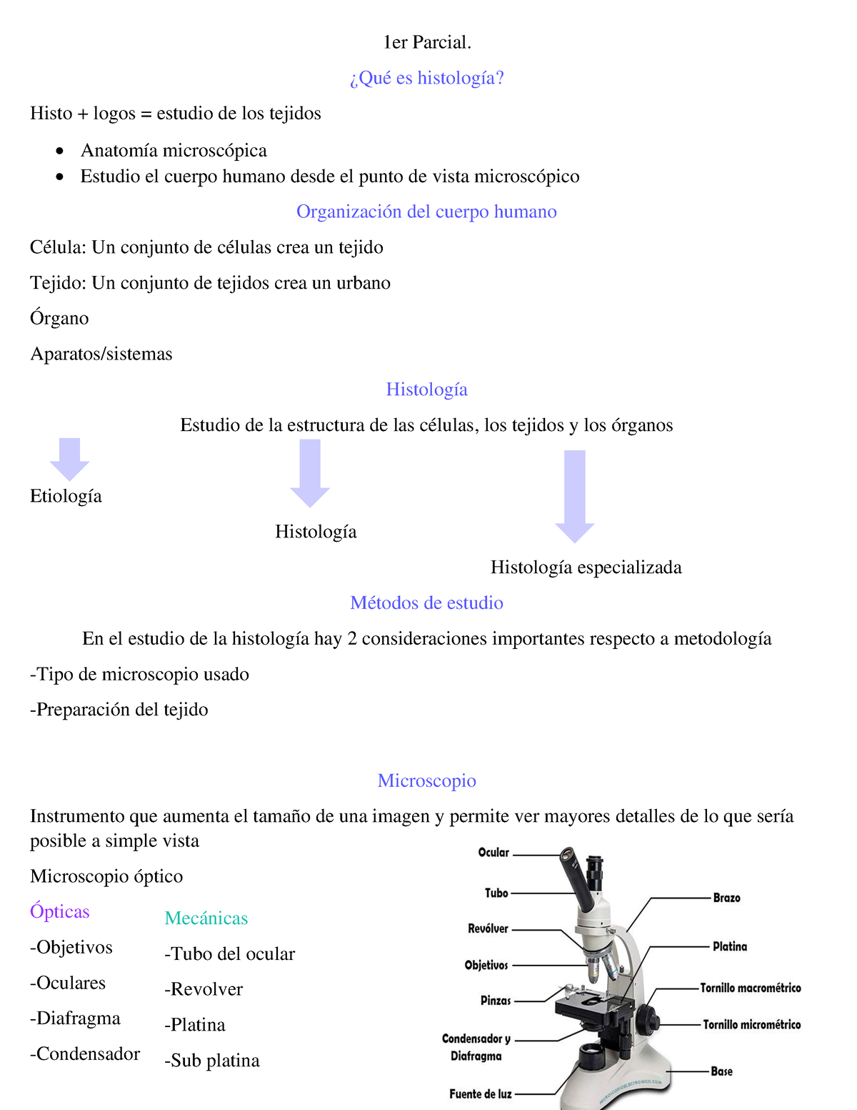 Histo 1 - Espero Y Te Sirva - 1er Parcial. ¿Qué Es Histología? Histo ...