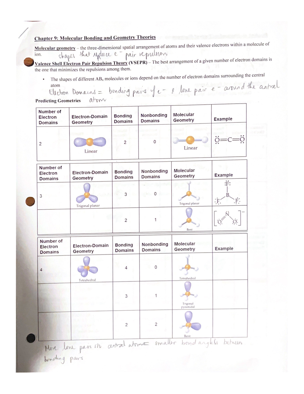 Chapter 9 Molecular Bonding And Geometry Theories - CHEM 1411 - Studocu