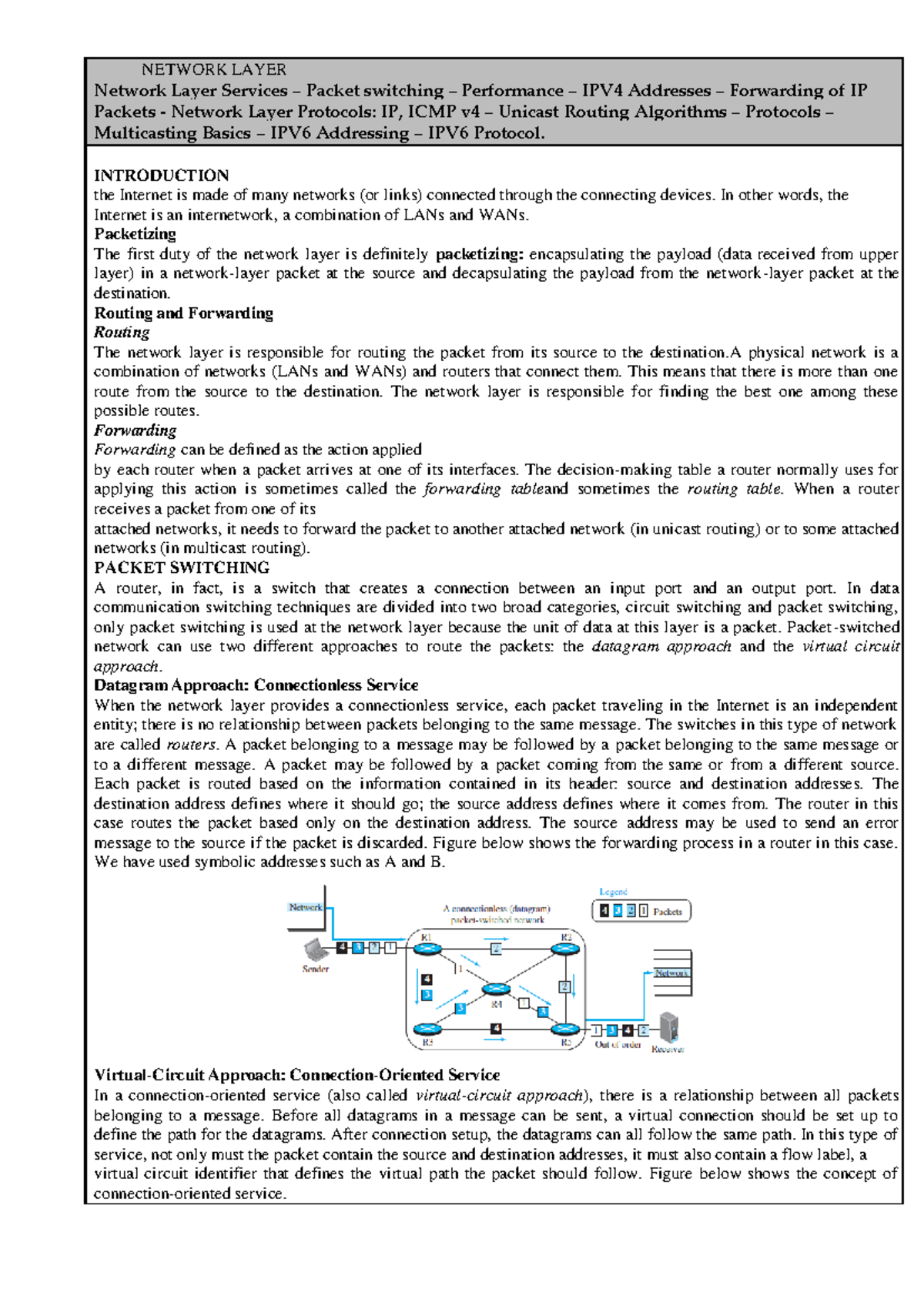 Network layer - INTRODUCTION the Internet is made of many networks (or ...
