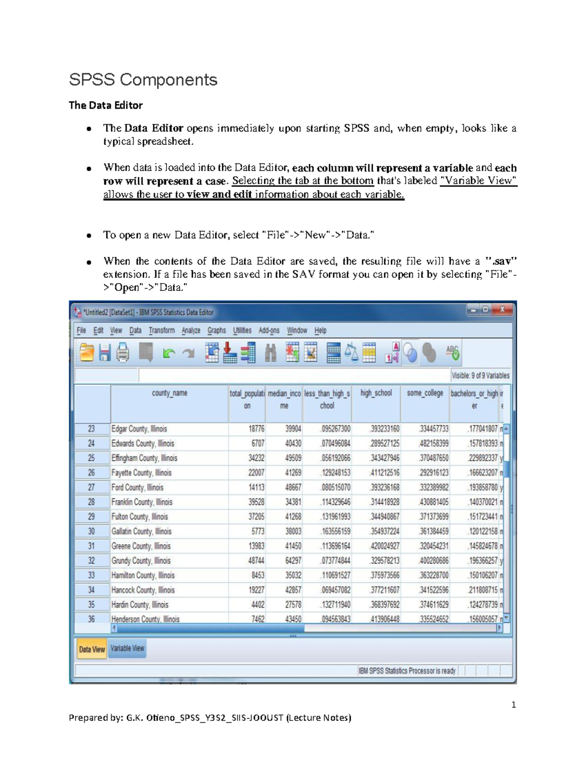 SPSS Components - Spsss computer - 1 Prepared by: G. Otieno_SPSS_Y3S2 ...