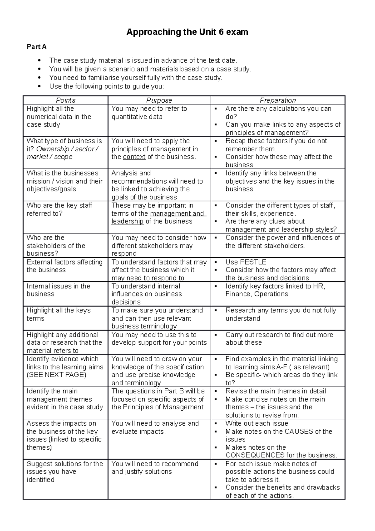 btec-national-approaching-the-unit-6-exam-updated-approaching-the