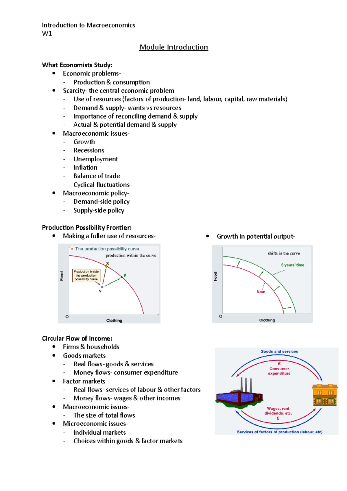 Introduction To Macroeconomics - Introduction To Macroeconomics W ...