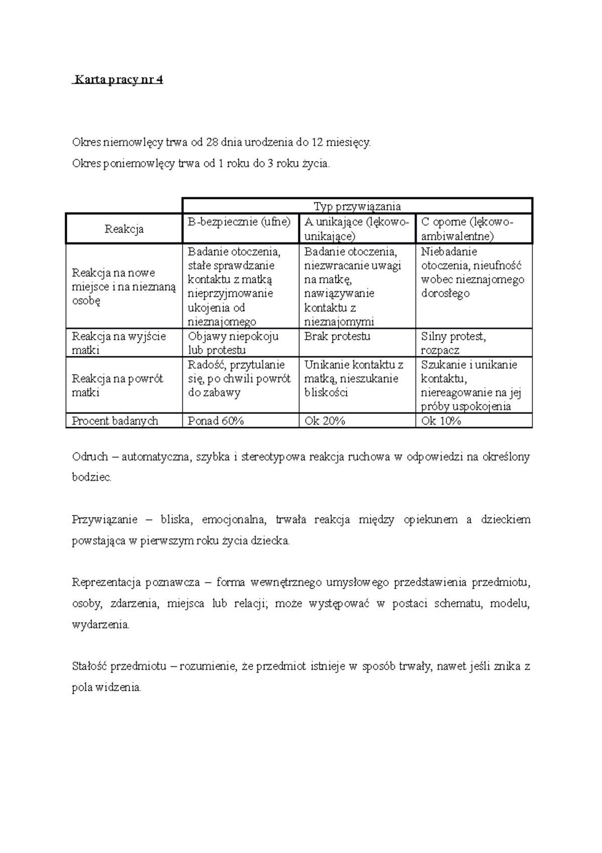 karta-pracy-nr-4-okres-poniemowl-cy-trwa-od-1-roku-do-3-roku-ycia