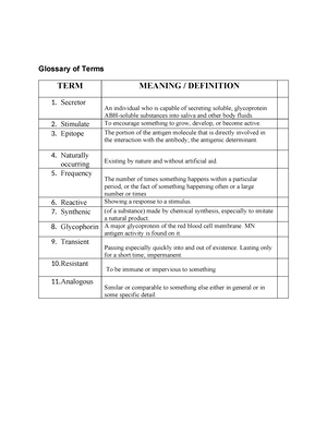 Glossary-3 - glossaryyy - Glossary of Terms TERM MEANING / DEFINITION 1 ...