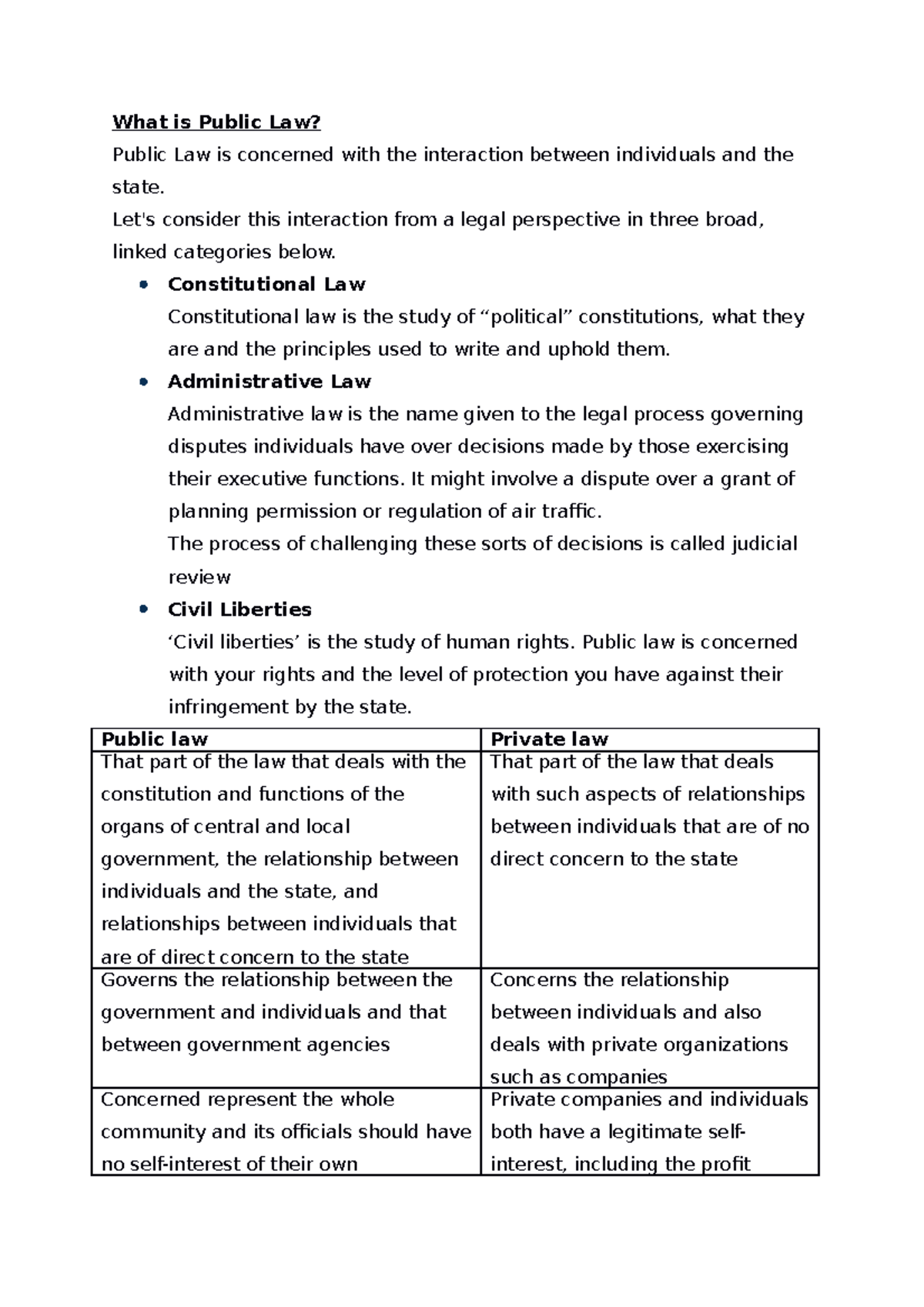 What is Public Law - Lecture notes 1 - What is Public Law? Public Law ...