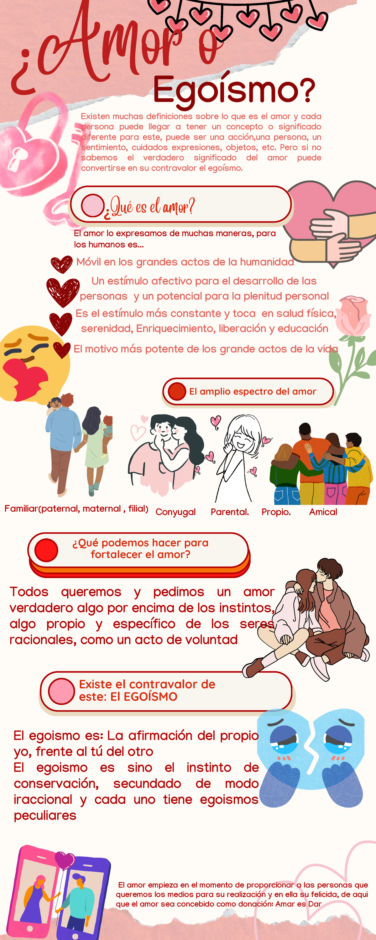 Infografia Amor Propio Moderna Ilustrada Rosa 20231108 233302 0000 ¿amor O El Amor Lo 8152