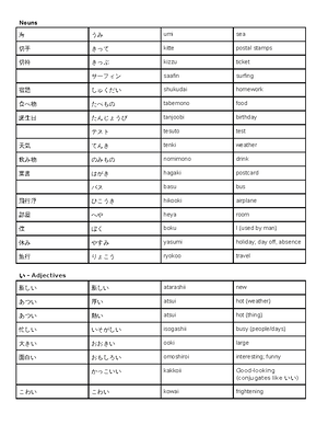 Katakana Practice Sheet Workbook - 2 1 W h e n y o u p r a c t i c e ...