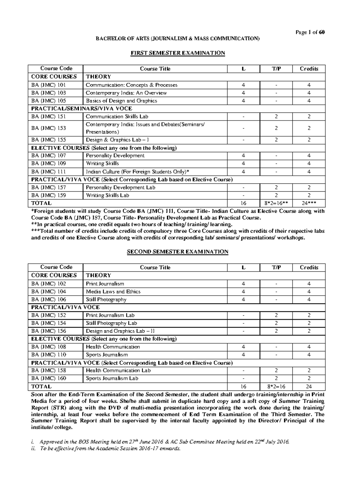 Approved Syllabus Of BA (JMC) 221103 095618 - BACHELOR OF ARTS ...