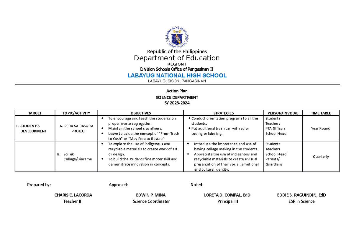 Action plan science - Please revise or rephrase as you use the sample ...