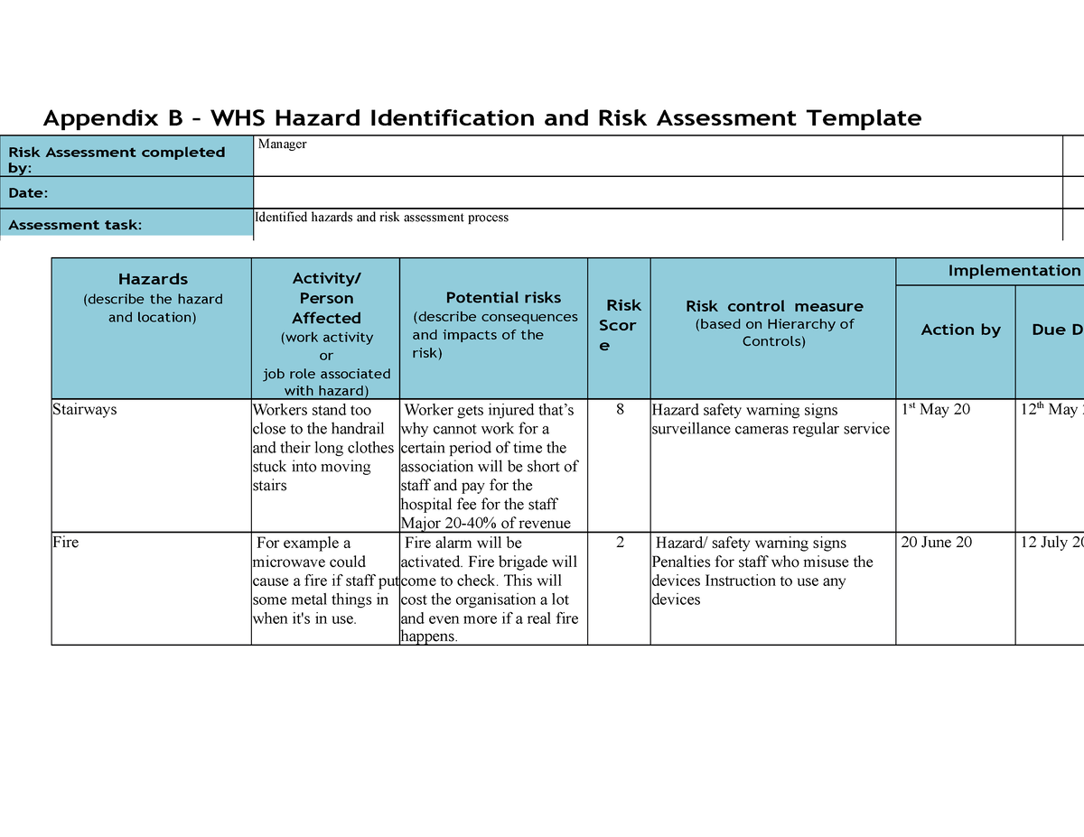 Sitxwhs 006 Appendix B Appendix B Whs Hazard Identification And