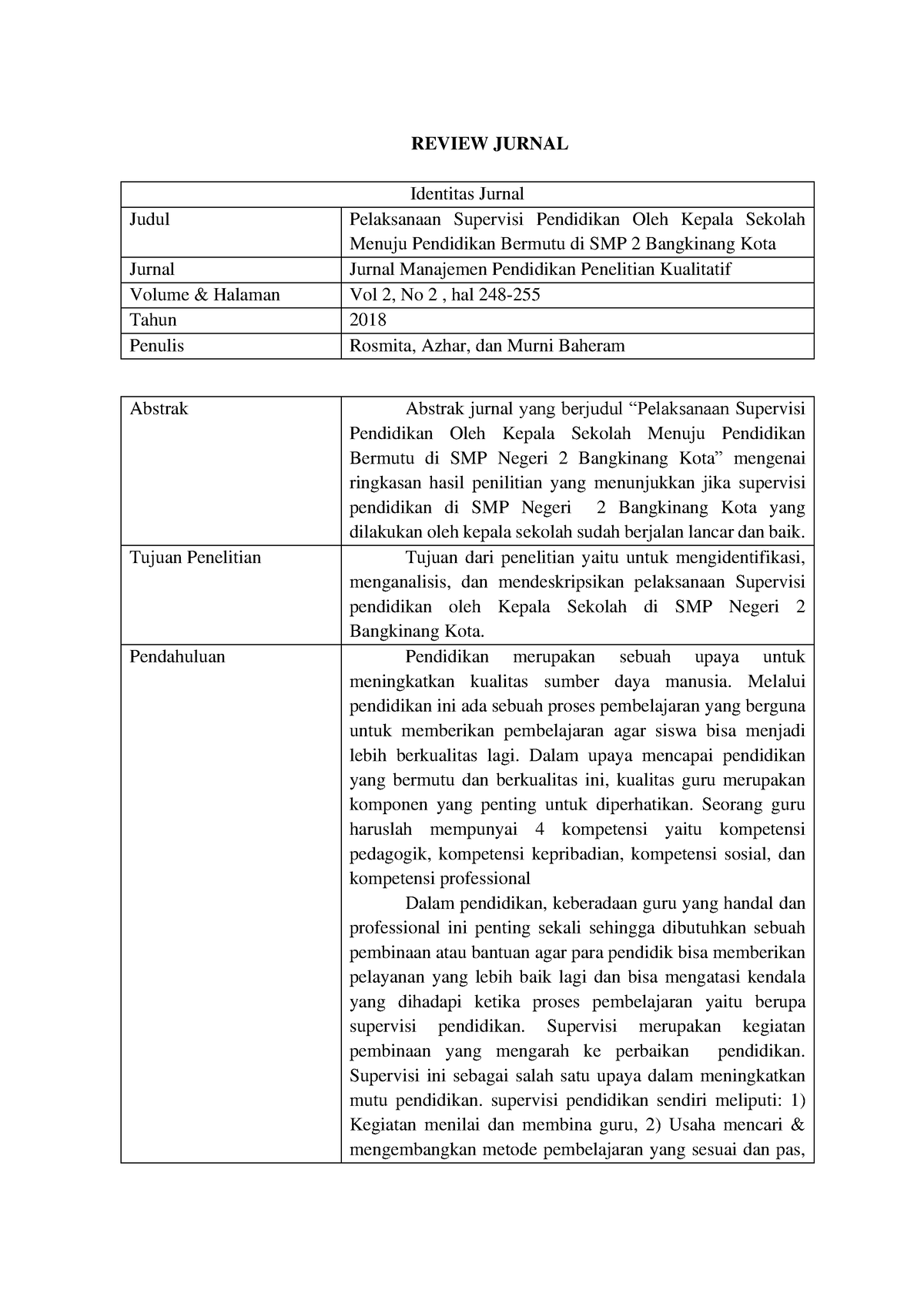 Review Jurnal Review Jurnal Identitas Jurnal Judul Pelaksanaan Supervisi Pendidikan Oleh 