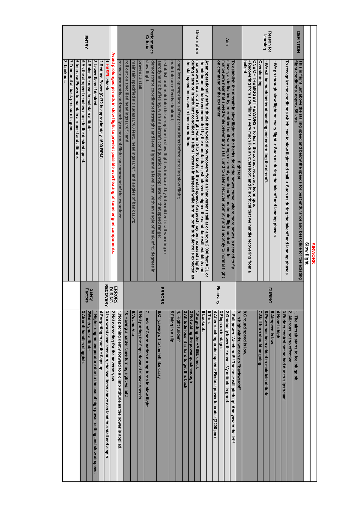 slow-flight-slow-flightairwork-flight-conditions-approx-55-knts