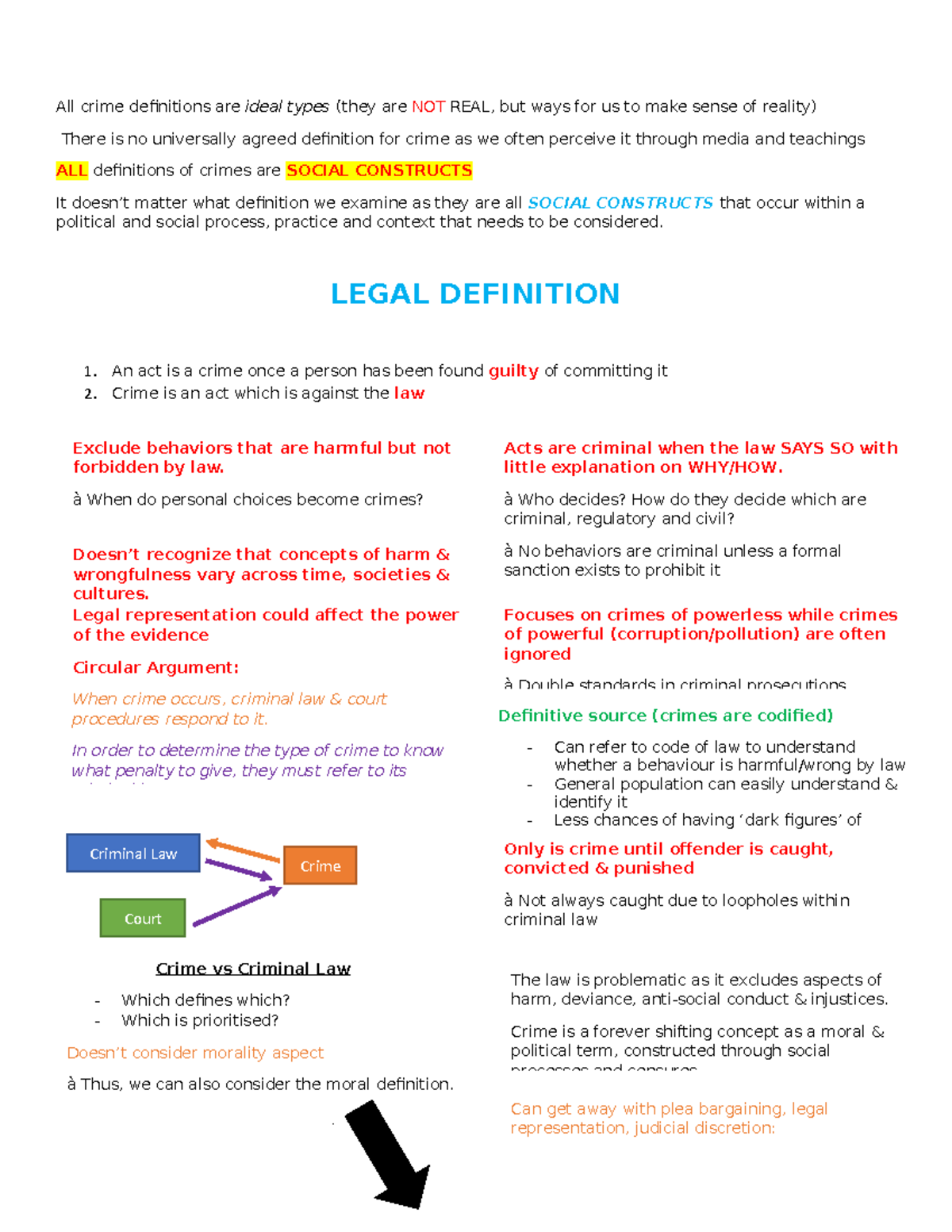 Week 1 Defining Crimes All crime definitions are ideal types (they
