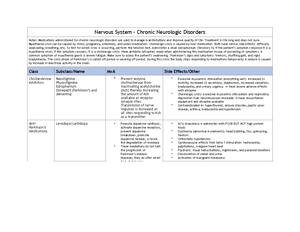 Medication Math Case Study - Medication Math Case Study Parents bring ...