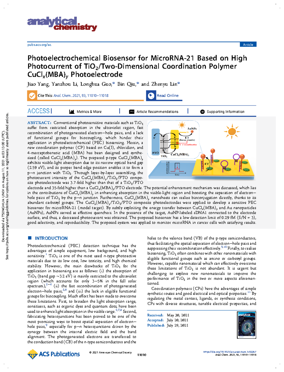 Photoelectrochemical Biosensor for Micro RNA-21 Based on High ...