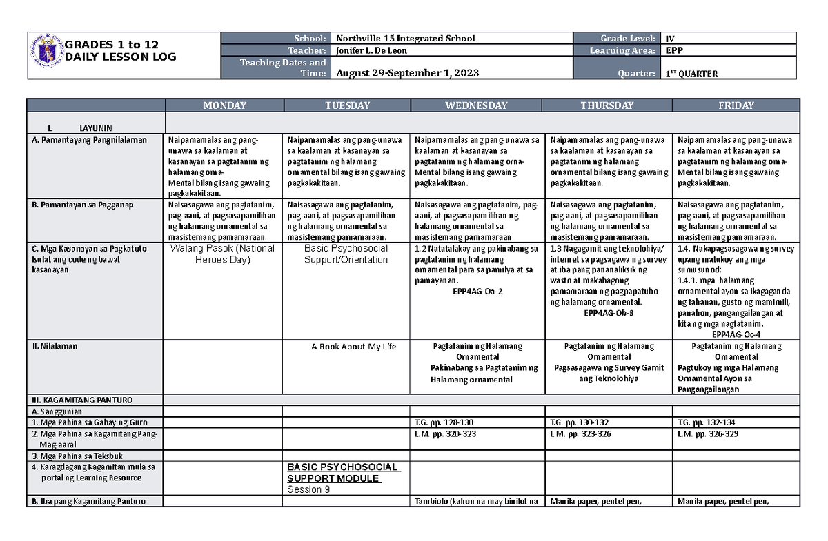 DLL EPP 4 Q1 W1 - none - GRADES 1 to 12 DAILY LESSON LOG School ...