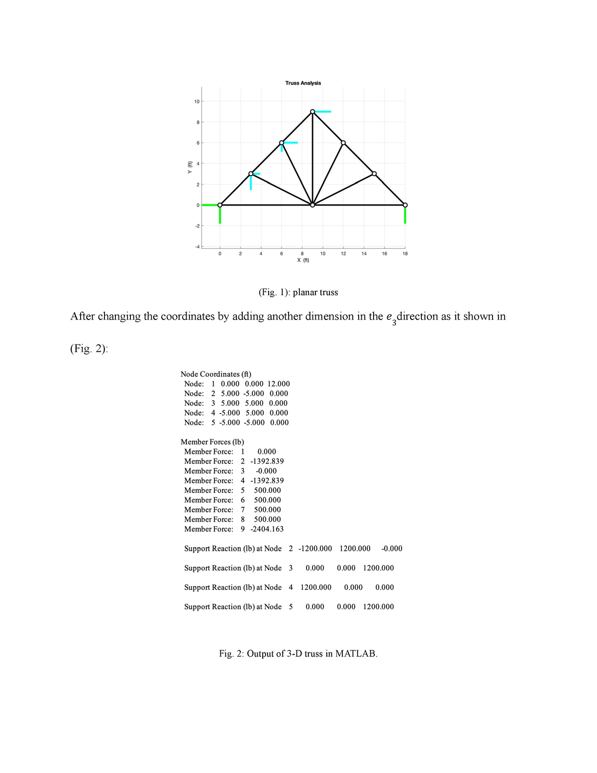 CEE210 CP 4 analysis and data - CEE 210 - )LJ SODQDU WUXVV - Studocu