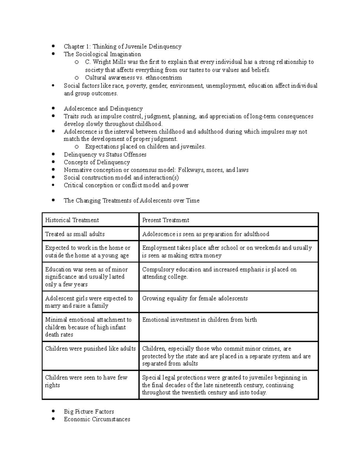 Chap 1 Juvenile - Chapter 1: Thinking of Juvenile Delinquency The ...