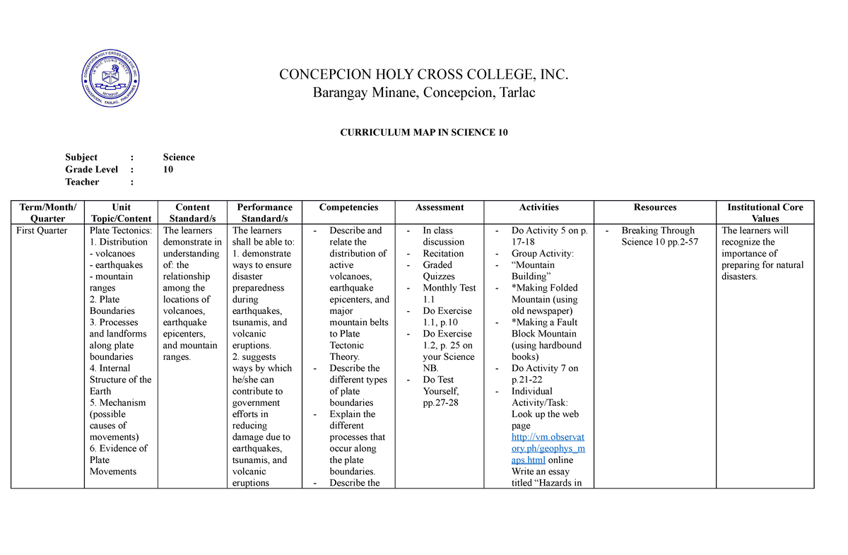 Curriculum Map Science 10 CONCEPCION HOLY CROSS COLLEGE INC   Thumb 1200 785 