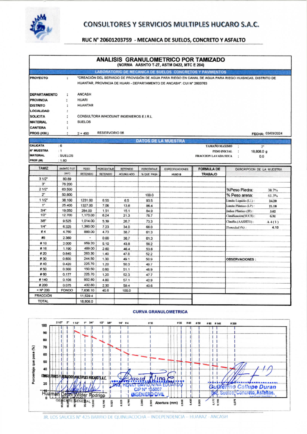 4.2 Analisis DE Suelos - las muestras se han recogido de campo y luego ...