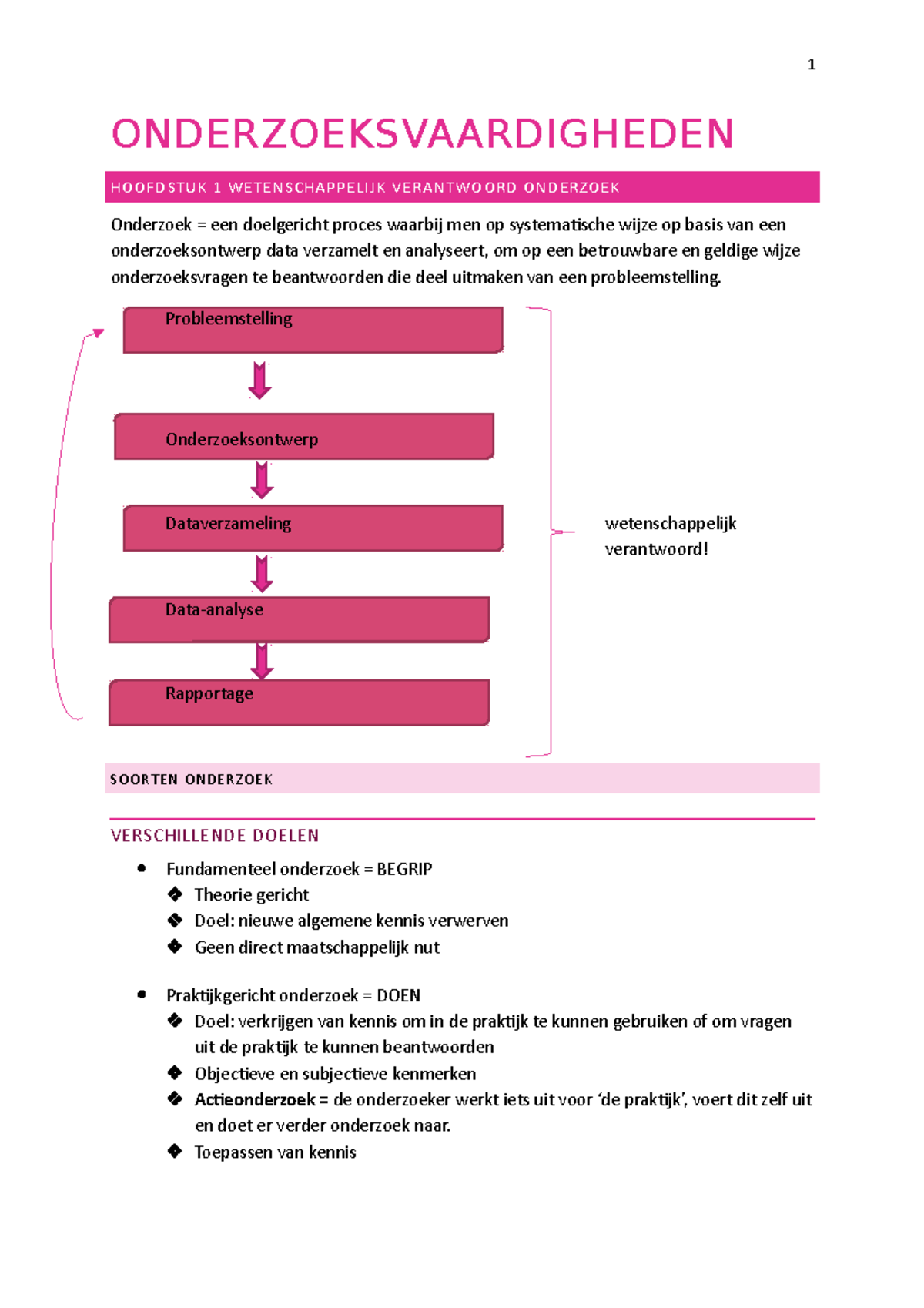 Samenvatting Onderzoeksvaardigheden - ONDERZOEKSVAARDIGHEDEN HOOFDSTUK ...