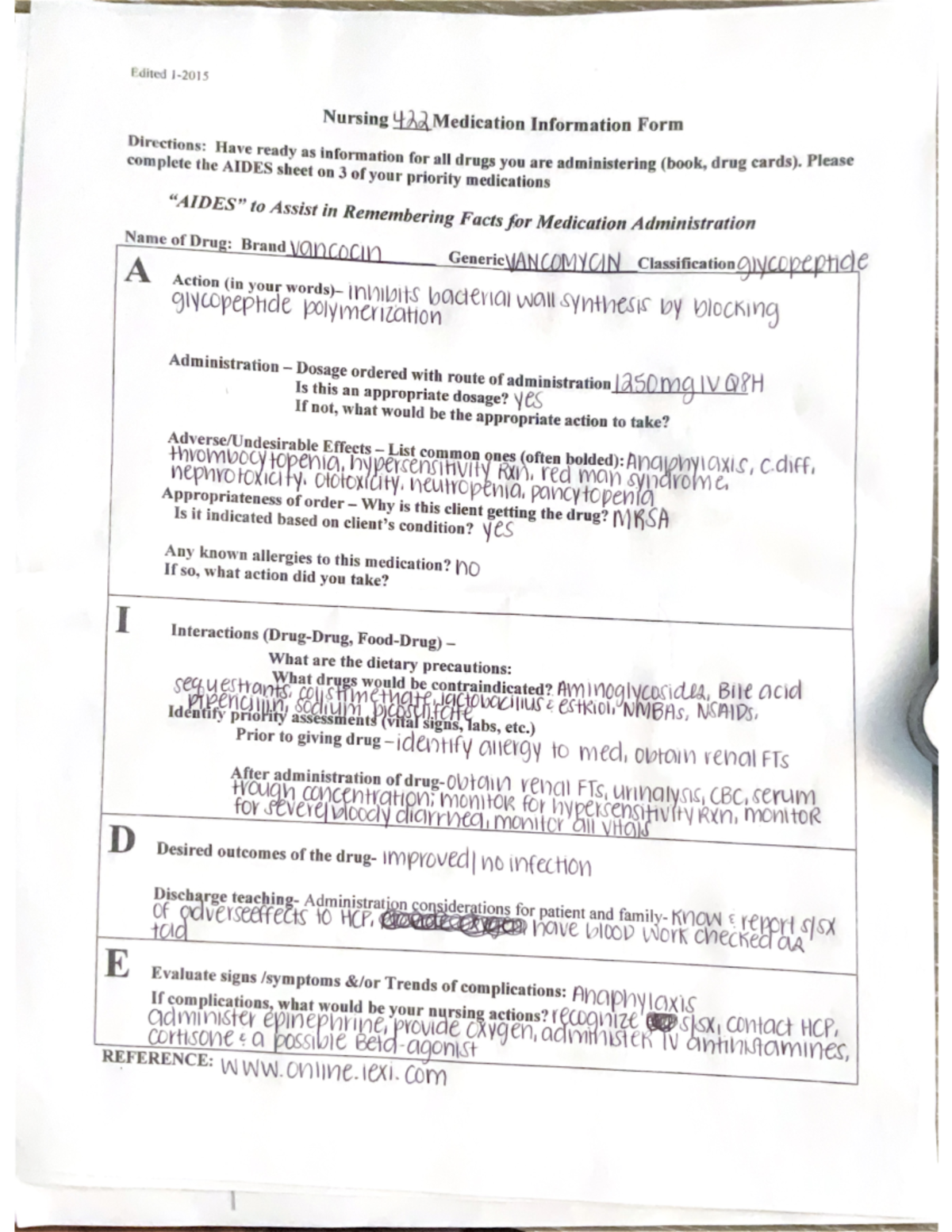 Aides sheets Edited 1 Nursing 422 Medication Information Form