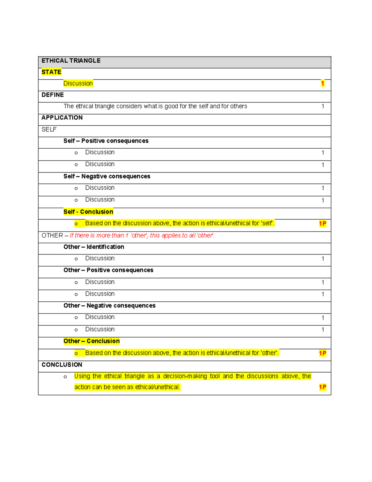 Ethical decision-making tool - ETHICAL TRIANGLE STATE Discussion 1 ...