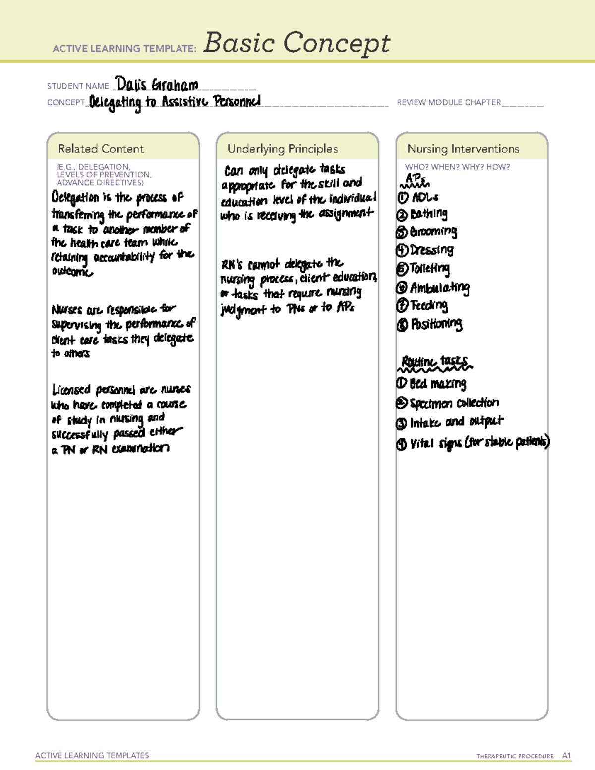 Active Learning Template Basic Concept ACTIVE LEARNING TEMPLATES