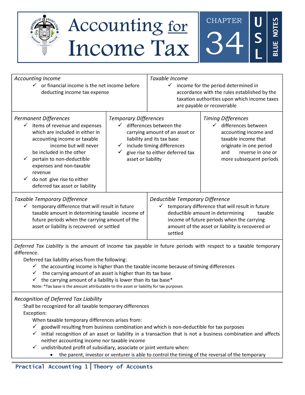 Income Tax Notes Practical Accounting 1 Theory Of Accounts 34 Blue Notes U S L Chapter 0428