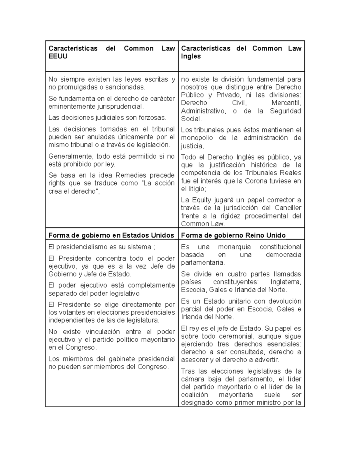 caracter-sticas-del-common-law-eeuu-inlges-caracter-sticas-del