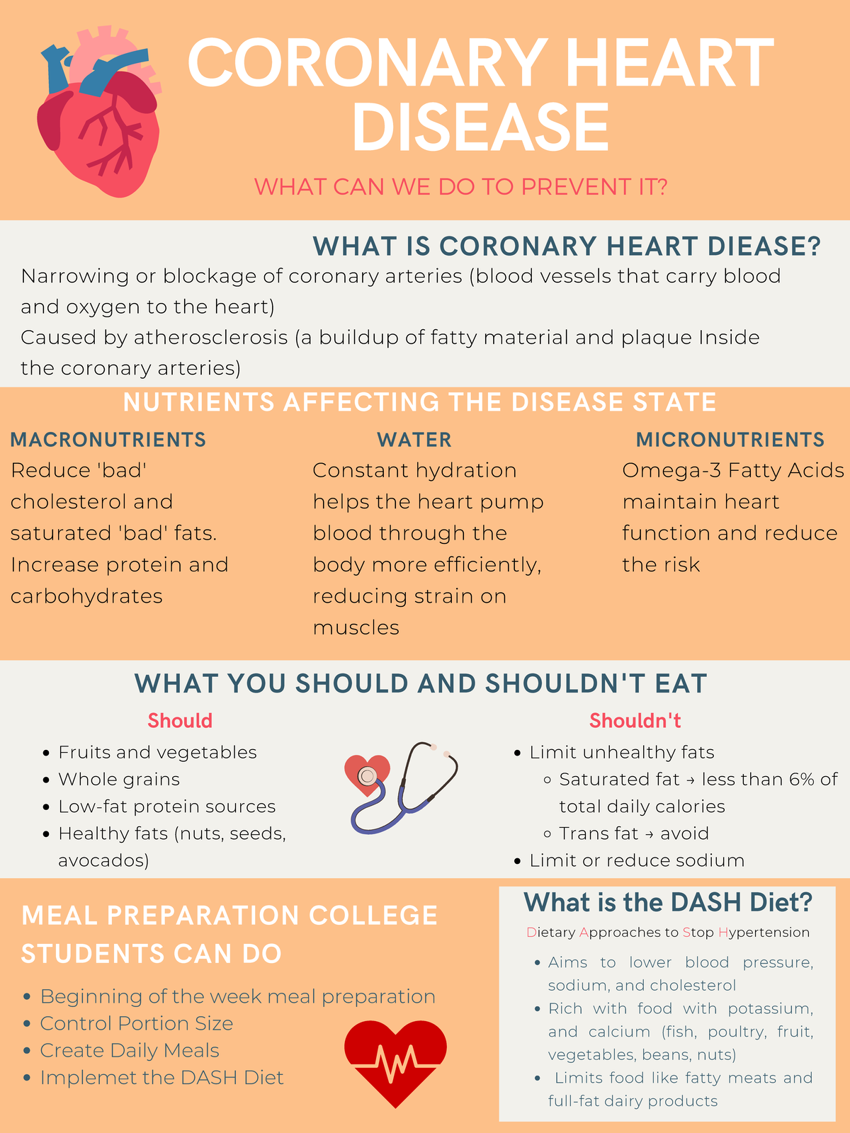 Heart Disease Nutrition - MEAL PREPARATION COLLEGE STUDENTS CAN DO ...