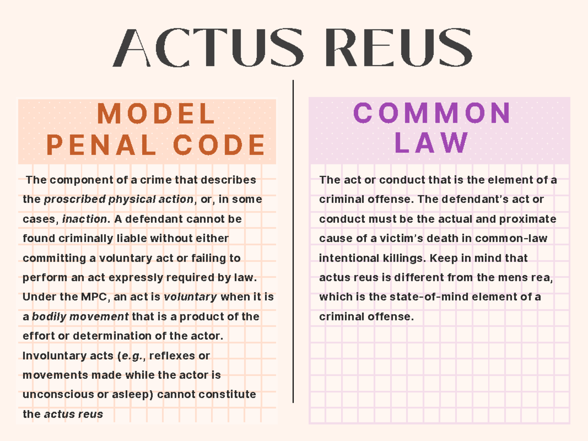 Actus Reus Model Penal Code v. Common Law ACTUS REUS The component