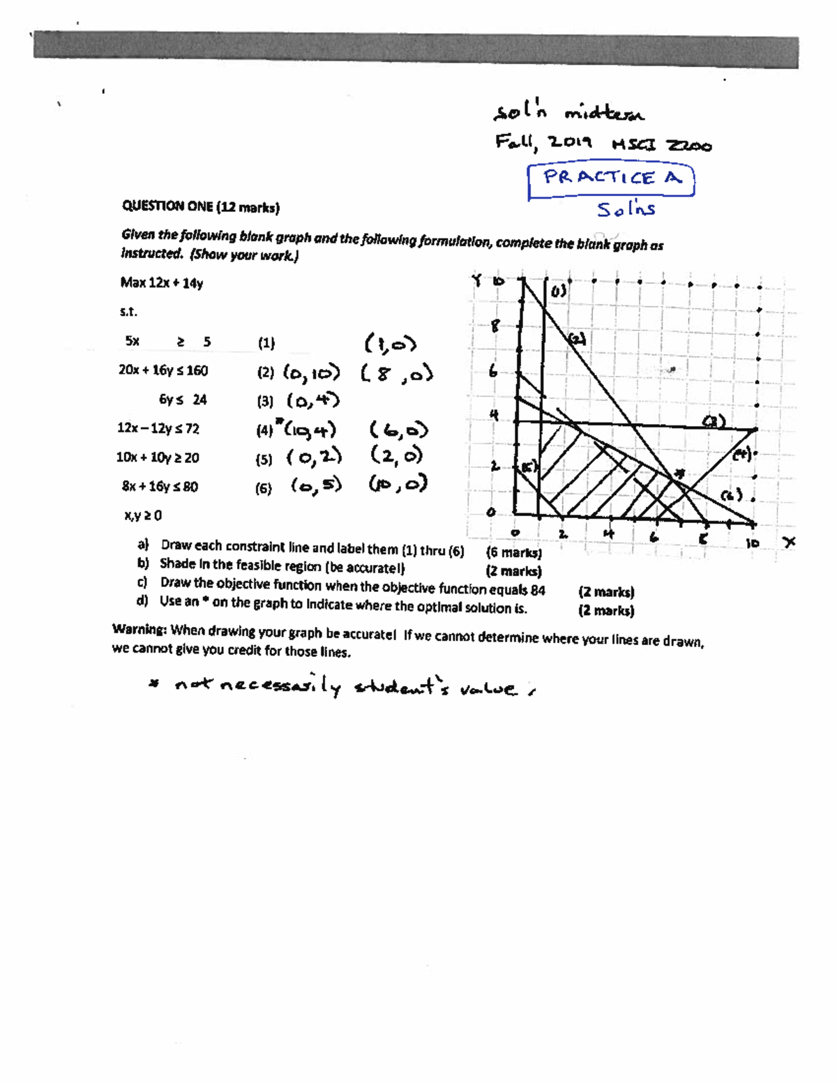 Practice MIDTERM A - 73-220 - Studocu