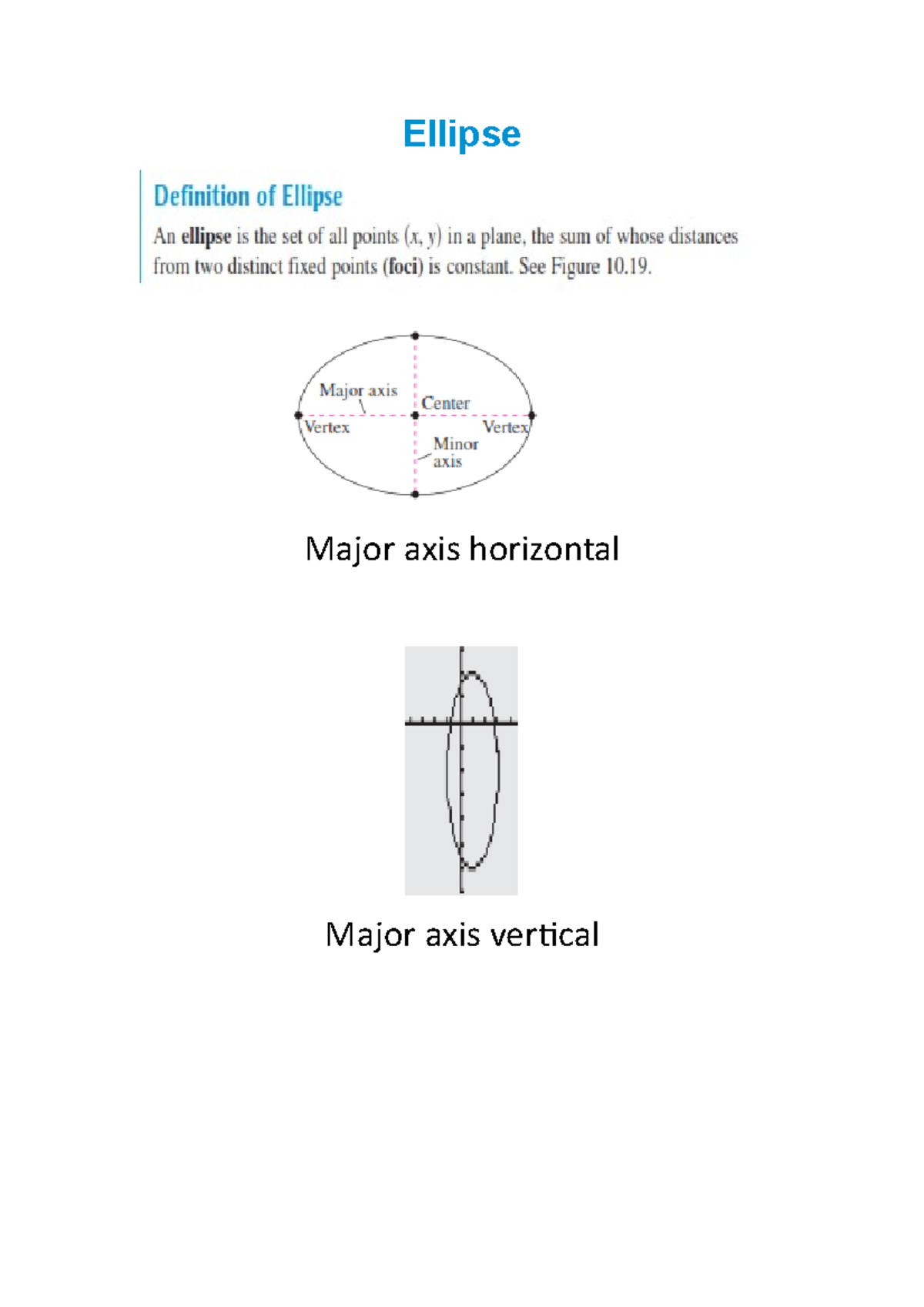 Ellipse - Calculus and Analytic Geometry I - Ellipse Major axis ...