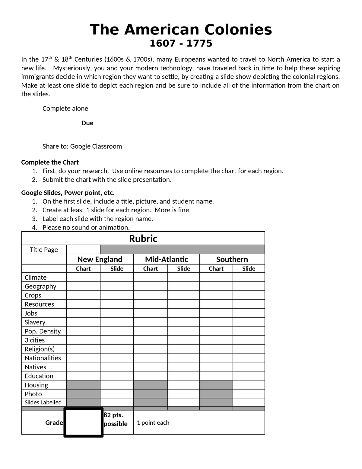 [Template] colonial-regions-directions-rubric-chart-1 (1) (1) (1) - The ...