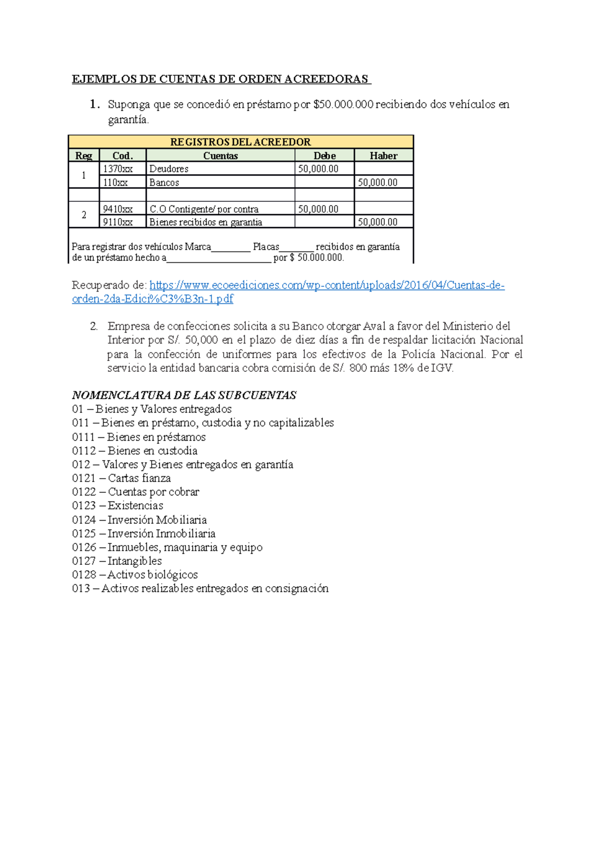 Acreedoras y deudoras Solo queria docs gratis EJEMPLOS DE CUENTAS