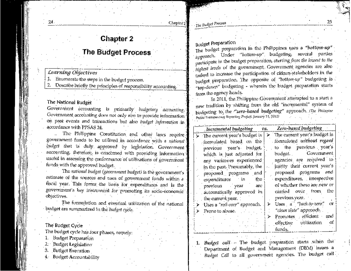 Gov Acc-Chap 2 - ACC312 - BS Accountancy - Studocu