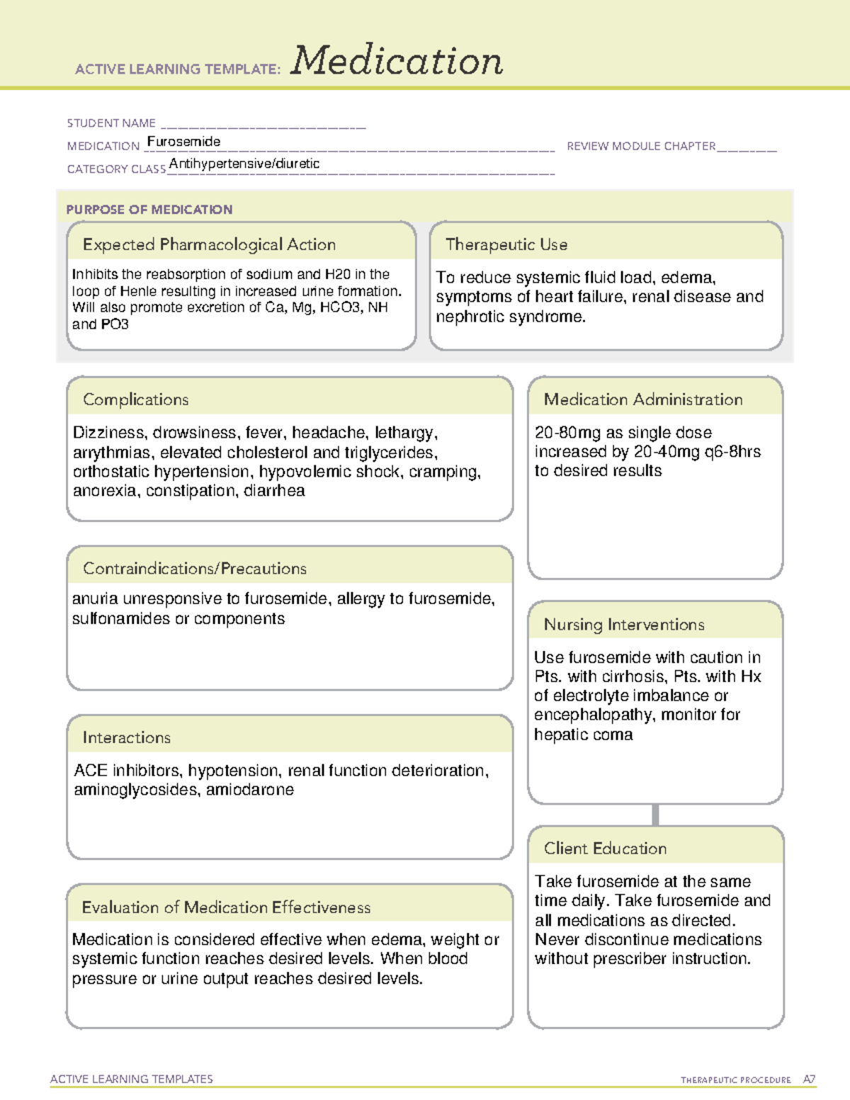 Medication Furosemide - Active Learning Templates Therapeutic Procedure 