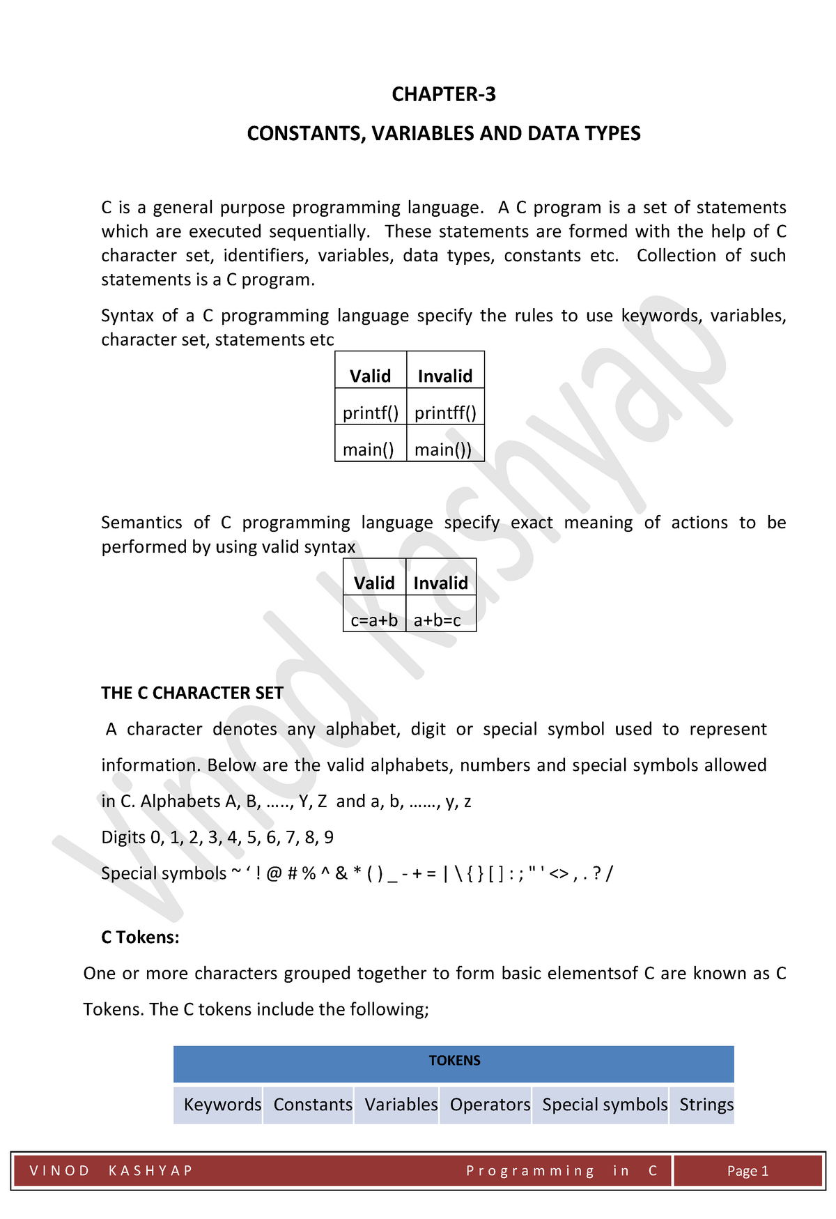 programming-in-c-3-lecture-notes-3-chapter-constants-variables