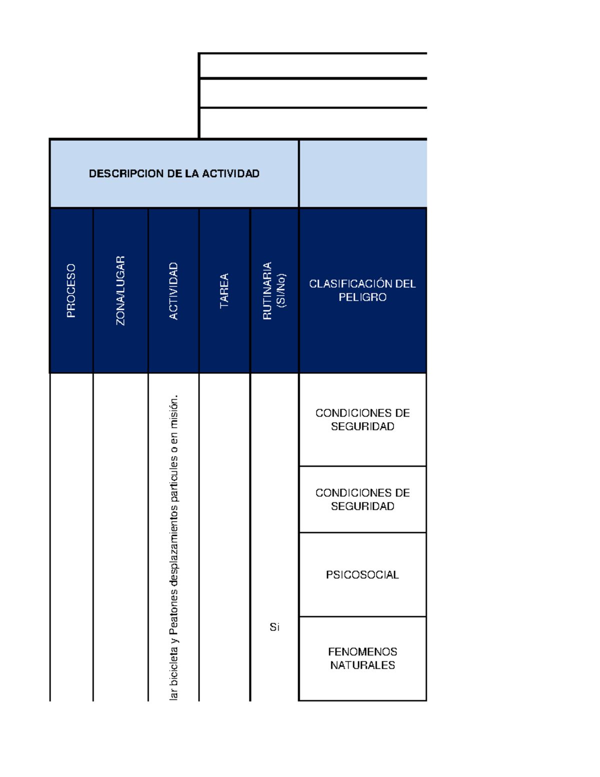 Anexo 7. Matriz Riesgos Viales - PROCESO ZONA/LUGARACTIVIDAD TAREA ...