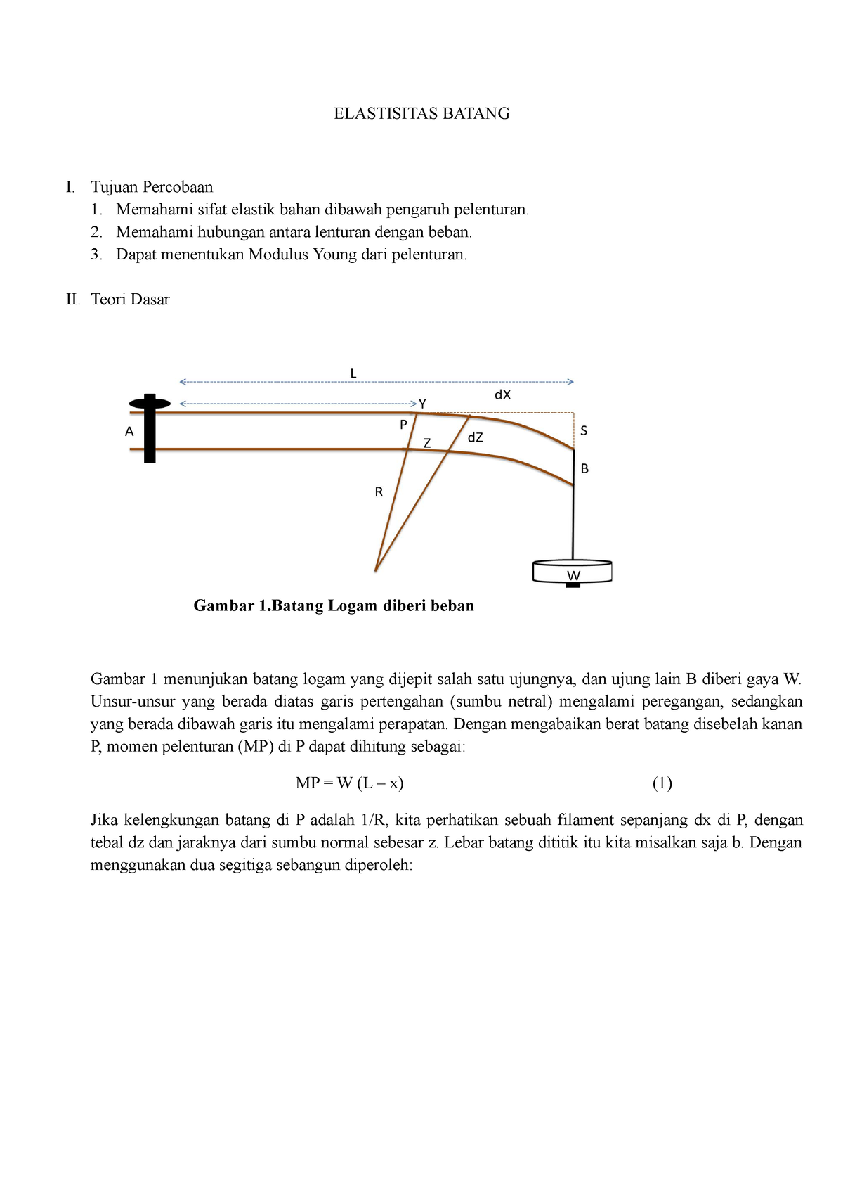 Fisika - Laprak Elastisitas Batang - ELASTISITAS BATANG I. Tujuan ...